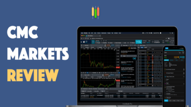 Why Should You Read This CMC Markets Review