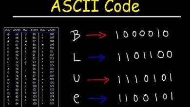 ASCII Fullform