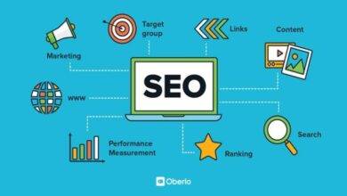 SEO Learning Center Backlink Strategy Things to Kno