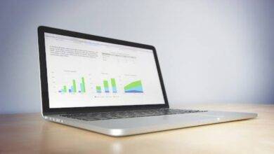 Proven Ways on How to Create a Product Operations Dashboardas