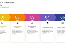 how-to-make-a-small-business-poster-in-5-easy-steps