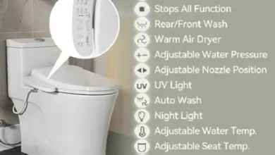 experience-ultimate-luxury-unveil-the-top-rated-bidet-seat-by-horow